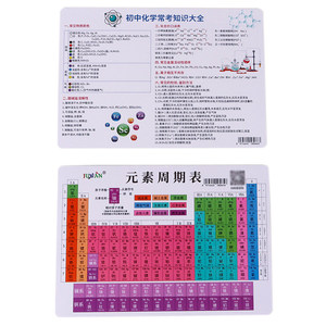 Cartes de l'annuaire périodique des éléments chimiques avec sangles épaisses et imperméables, Pinyin sur les deux côtés, liste complète des éléments chimiques - Product Image 5