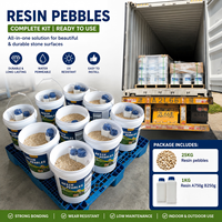 Fabrikpreis Steinteppich-BOND-Epoxidharzboden Gewaschen und Getrocknet – JEDES SET = 1KG BINDEMITTEL/M² und 25KG AGGREGATE/M²