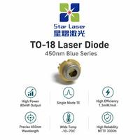 Diode laser bleue SHARP GH04580A2G 450nm 80mW TO18 5.6mm monomode TE LD pour éclairage de scène, projection et illumination
