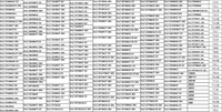 Roulement de moyeu de roue OEM personnalisé pour SUV/Camion - Références : DST, DAC40800037, DAC408000381, DAC40840038