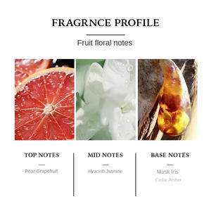 <span class=keywords><strong>Parfum</strong></span> pour femme ELEA Oath for Life tendance 50ml – Stock personnalisable, écologique, longue tenue, <span class=keywords><strong>parfum</strong></span> floral émotionnel unique - Product Image 3