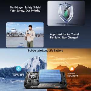 <span class=keywords><strong>Ulefone</strong></span> <span class=keywords><strong>Armor</strong></span> 34 Pro+ รุ่นใหม่ล่าสุด พร้อมโปรเจคเตอร์, 16GB+512GB, มองเห็นในที่มืด, โทรศัพท์มือถือ 5G ทนทานมาตรฐาน IP68/IP69K - Product Image 3