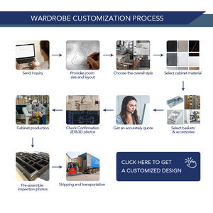 魅力的なスチールアルミ製プロファイル引き戸フレーム寝室用メタルワードローブクローゼットデザイン - Product Image 6