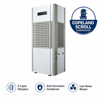 Climatiseur Industriel Haute Efficacité Économie d'Énergie de 40% 10HP Climatiseur Commercial Refroidissement Eau-Air Double OEM Chine