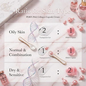 Crema Facial Hidratante Ligera Medicube con Cápsulas de Colágeno Rosa PDRN para Hidratación y Reparación de la Piel - Product Image 4