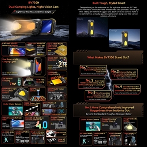 Nhà Máy Giá Blackview bv7300 điện thoại gồ ghề, 6GB + 256GB, 15000mAh , 6.67 inch Android 14, OTG, NFC, 4 gam điện thoại gồ ghề - Product Image 5