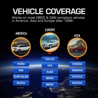Outil de diagnostic AUTEL Maxilink ML629, scanner de diagnostic OBD2, outils automobiles, lecteur de code automatique OBDII, USB Mini 2.0/ OBD II DB15