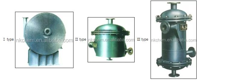 Naike heat exchanger Spiral plate heat exchanger Heating or Cooling Stainless Steel 316L/304 Adjustable Ajustable
