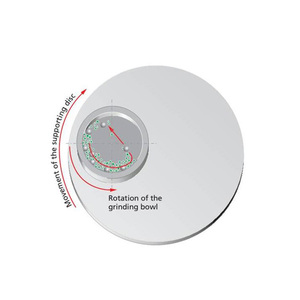 Macchina planetaria muto del mulino a palle dei piccoli materiali della batteria di AOTELEC per la macinazione del materiale del laboratorio - Product Image 3