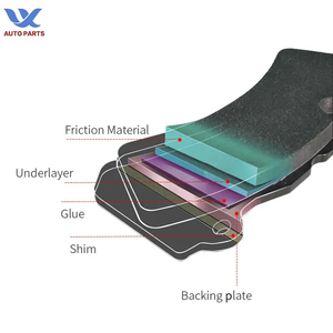 OEM 5C2Z-2200-BA D411 pastillas de freno de alto rendimiento para Ford Crown <span class=keywords><strong>Vic</strong></span> FB ECONOLINE E4 Ecosport CBW buen precio - Product Image 6