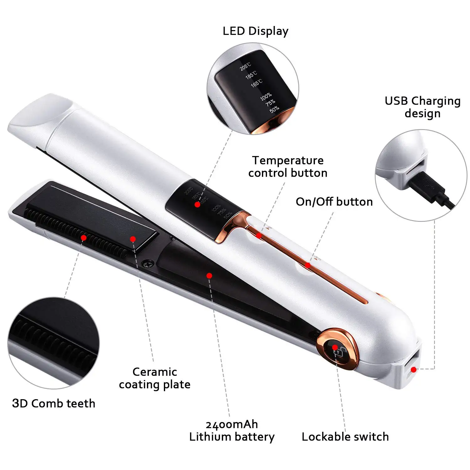 USB Cordless mini 4 colors Hair Straightener Curler Hair Flat Iron Professional Fast Warm-up Thermal Performance Home