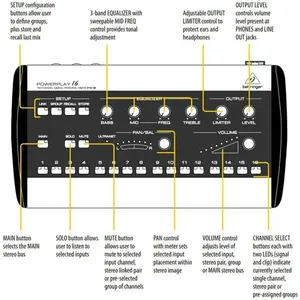โมดูลกระจายสัญญาณเสียง Behringers Powerplay P16-M 16 ช่อง ระบบมอนิเตอร์ส่วนบุคคล ตัวแปลงสัญญาณดิจิตอล - Product Image 6