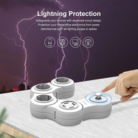 Multiprise domestique européenne allemande 3/4/5 prises avec 4 ports USB 16A 230V, en PC ignifuge, certifiée CE
