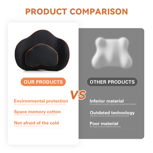 Bantal Penyangga Punggung Lumbar untuk Kantor dan Rumah, Sarung Jala Bernapas, Pereda Nyeri Punggung, Memperbaiki Postur, Bantal Penyangga Lumbar - Product Image 5