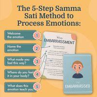 Cartes mémoire émotionnelles pour les tout-petits de 2 à 8 ans, conçues par des mamans et des psychologues, pour aider à identifier les émotions, personnalisables pour les clients