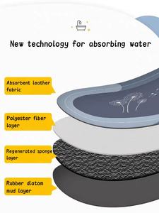 Decorative Poliestere Antiscivolo Impermeabile Morbida <span class=keywords><strong>Cucina</strong></span> Moderna Corridore 2 Pezzo Tappetini da Pavimento Set <span class=keywords><strong>Tappeto</strong></span> da <span class=keywords><strong>Cucina</strong></span> Personalizzato - Product Image 6