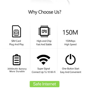 Router 4/5G OEM/ODM Super Software Mf68E con Tarjeta SIM, Módem Wifi 4/5G, 3000 mAh, Tipo-C, Router Wifi de Bolsillo - Product Image 4