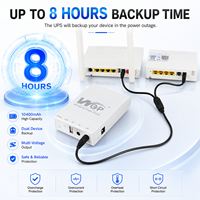 WGP USB DC 5V 9V 12V MINI UPS untuk Router Wifi Modem Kamera CCTV Baterai Lithium Mini UPS untuk Router Wifi