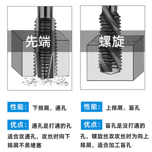 Machos de Roscar Chen Chen M35 de Pulgada con Estría Recta y Recubrimiento de TiCN para Roscado de Acero - Product Image 5