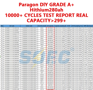 Новый 3,2 В Hithium 280Ah Lifepo4 ячеек 305Ah 315Ah 340Ah Lifepo4 Akku литий-ионный аккумулятор для 12 В 48 В солнечных систем - Product Image 4