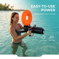 Promotion : Propulseur Électrique Sous-Marin 1500W 15KM/H pour Planche à Pagaie, Anneau Flottant Gonflable et Phare LED