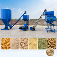 Système intégré de production d'aliments composés avec broyage, mélange, granulation et emballage des ingrédients