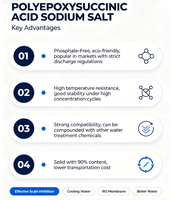 Biodegradable Polyepoxysuccinic Acid Sodium Salt PESA Sodium Factory Supply Water Treatment Scale Inhibitor for Power Plant