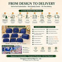 Pochette cosmétique en cuir PU imitation peau de serpent bleu royal, logo personnalisé, sac à maquillage, trousse de toilette de voyage, vente en gros, fabricant OEM