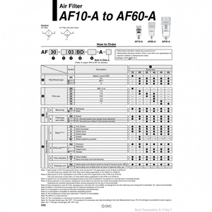 AF40-04B-2-A กรองอากาศนิวเมติก SMC - Product Image 1