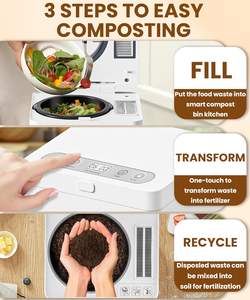 Compostador Eléctrico Inteligente para Desechos de Alimentos con Compostaje Rápido y Pantalla Digital para Uso Doméstico en la Cocina, Mercado Global - Product Image 5
