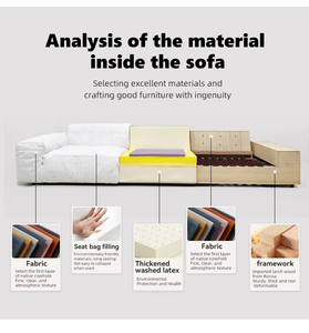 Sofá Modular en Forma <span class=keywords><strong>de</strong></span> L <span class=keywords><strong>de</strong></span> 4 <span class=keywords><strong>Plazas</strong></span>, Sofá Seccional <span class=keywords><strong>de</strong></span> Tela <span class=keywords><strong>de</strong></span> Lino para Apartamento u Hotel - Product Image 4