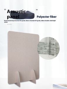 Vernieuwing Akoestische Kamerverdelers Ruisonderdrukking Scheidingswanden Voor Kantoren En Interieurs - Product Image 5