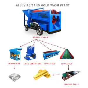 Kapasitas kecil Alluvial/pasir emas cuci tanaman Trommel emas pengolahan tanaman Emas tanaman tambang