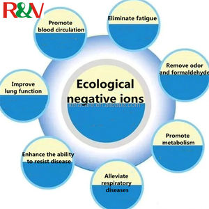 Alat Terapi Frekuensi Listrik Tera Hertz RV Rumah Tangga Fisioterapi Iteracare Sel Punca ThZ Peralatan Perawatan Pribadi - Product Image 4