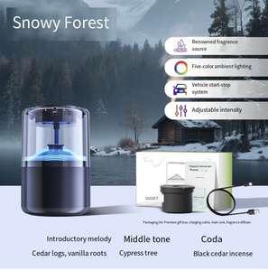 2025 nuovo modello di Smart Cloud nebuly Scenic View Car <span class=keywords><strong>diffusore</strong></span> di aromi, Spray automatico Aroma automobilistico di fascia alta - Product Image 2