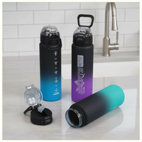 Botol Minum Anak Kecolove 1000ml, Anti Bocor, Bebas BPA, Warna Gradasi, Cocok untuk Sekolah, Aktivitas Luar Ruangan, dan Gym, Terbuat dari Plastik