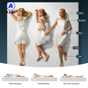 Colchón Moderno de Hotel, Ortopédico, Híbrido, con Masaje, Tamaño Queen, King y Full, de Látex y Espuma Viscoelástica para Apartamento - Product Image 3