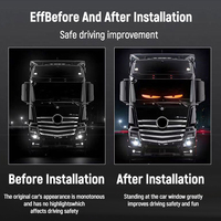 Nouveau LED Flexible Display LED Matrix Pixel Panel Car Rear Window LED Screen LED Display