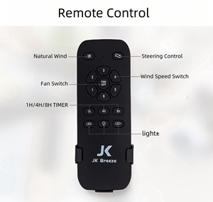 Jk ZS-52-24005WH Bắc Âu Trang Trí Tốt Nhất Chất Lượng Cao 52 Inch 3 Abs Lưỡi Quạt Trần <span class=keywords><strong>DC</strong></span> Điều Khiển Từ Xa - Product Image 6