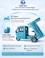 Tricycle électrique semi-fermé pour le transport de marchandises et de passagers, idéal pour les livraisons en ville