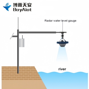 BoyAiot 60 ГГц высокочастотный водонепроницаемый беспроводной IP68 Бесконтактный радар Датчик уровня из нержавеющей стали измерительные приборы уровня - Product Image 5