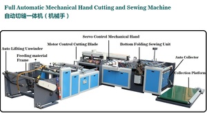 Borsa tessuta pp di prezzi economici che fa il tessuto a <span class=keywords><strong>macchina</strong></span> della borsa che fa la tagliatrice e la <span class=keywords><strong>macchina</strong></span> da cucire - Product Image 3