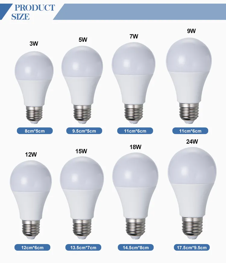 Échantillons gratuits ampoule à led matière première 7W 9W 10W 12W 15W 17W A60 skd/ckd ampoule à led lampe d'éclairage