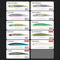 Leurre crayon coulant 125mm 40g 175mm 50g pour lancer longue distance, stickbait pour eau salée, pour la pêche au bar, au thon, en mer ou en traîne en bateau