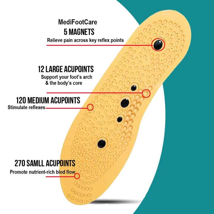 Plantillas Akusoli Plantillas Magnéticas Adelgazantes