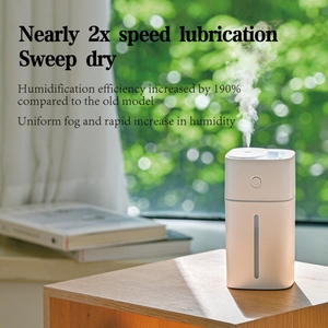 IMYCOO Newest Home Rechargeable Ultrasonic Portable Air Humidifier Custom Logo USB Cool Mist <strong>Humidifyer</strong> for House Bedroom - Product Image 3