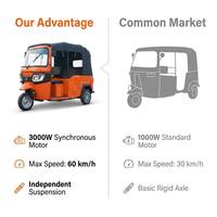 Tuk Tuk Électrique 3000W 6 Places 72V Vitesse 60km/h Pneus à Vide 12 Pouces Certifié CEE Rickshaw Passager avec Communication CAN Bus