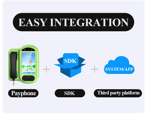 Station de ligne terrestre murale RJ45 POE Power à environnement difficile Téléphones PSTN/GSM ATEX avec haut-parleur Public Payphone - Product Image 4