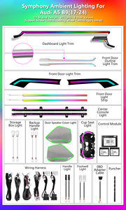 ICarsin per Audi <span class=keywords><strong>A5</strong></span> Coupé B9 2017-2024 Kit Luci Ambientali a LED Colorate Symphony per Interni Auto con Pannello di Controllo - Product Image 2