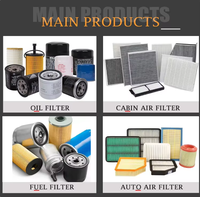 Các nhà máy sản xuất lọc gió động cơ chất lượng cao 13718507320 13717630911 E1079L 261255 LX20773 A1537 PA7748 MA3197 dành cho BMW 1 3 5